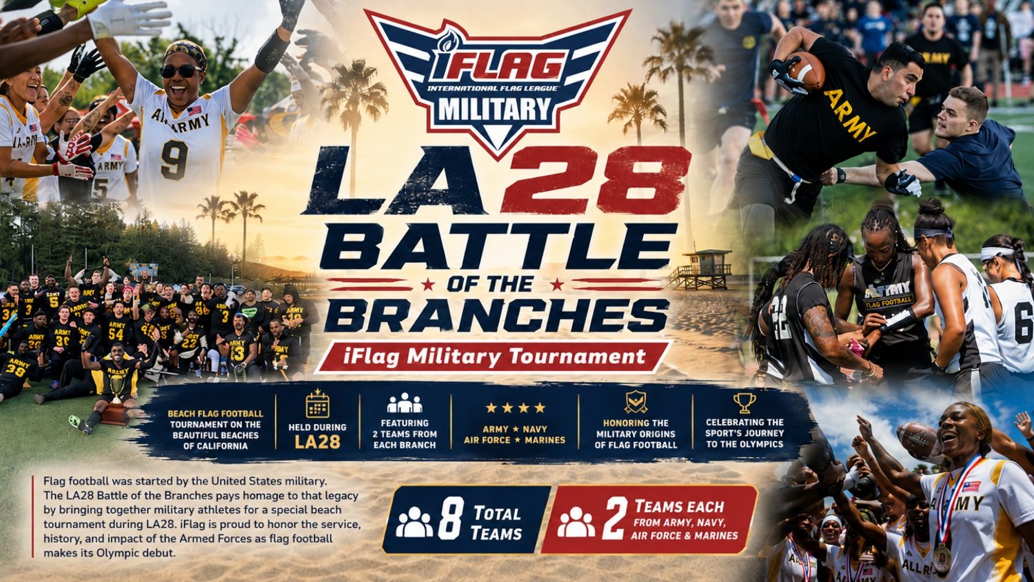 BATTLE OF THE BRANCHES activation concept